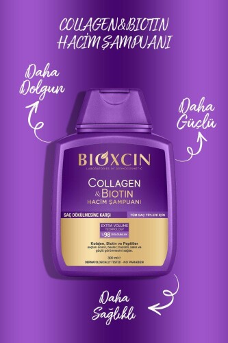 Bioxcin Collagen Biotin & Hacim Şampuanı Saç Dökülmesine Karşı 300 ML - 5