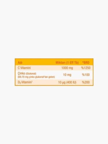 Medicago Vitamin C Plus 20 Efervesan Tablet - 2