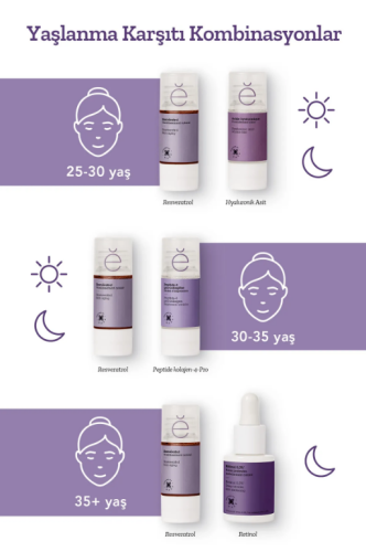Etat Pur Resveratrol Skin Aging Konsantre Bakım Ürünü 15 ml - 5